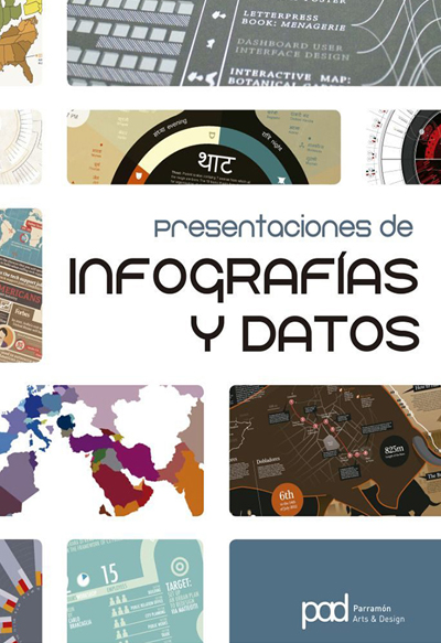 Presentaciones de Infografías y Datos